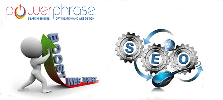 Three Cs of successful Search Engine Optimization Campaign