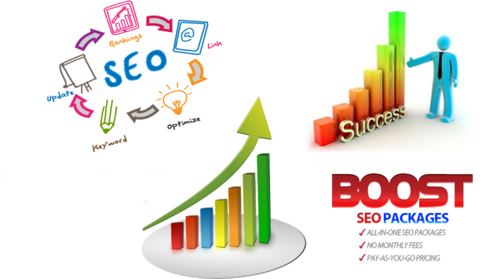 Make your business popular with advanced SEO service