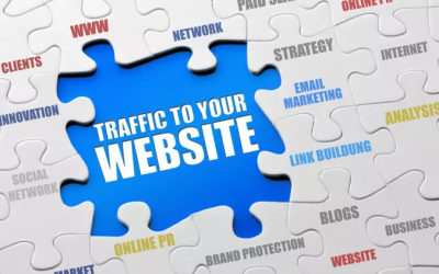 Are you sure more website traffic is right for your business?
